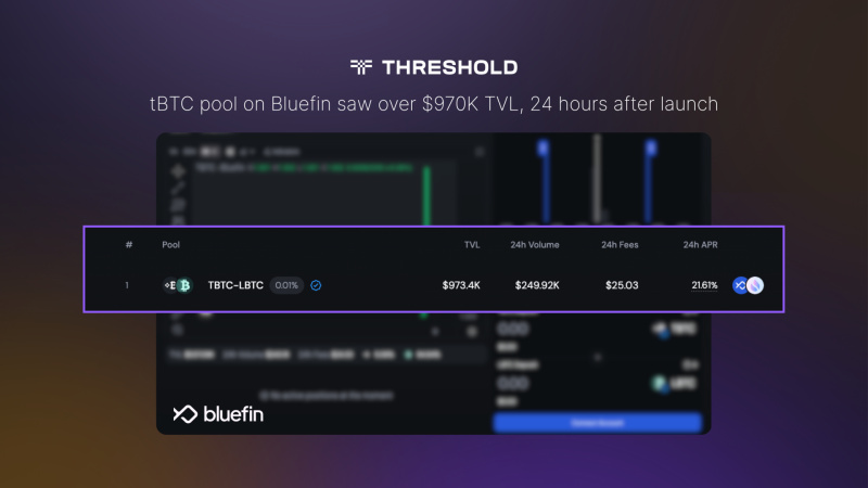 Threshold Network's tBTC is Now live on Sui: Ushering in a new era for Bitcoin DeFi
