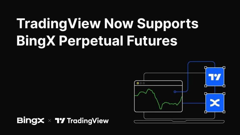 BingX Brings Perpetual Trading to TradingView for Smarter, Sharper Strategies