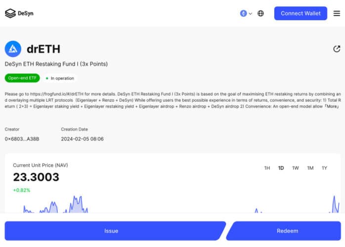 Decentralized Fund Management Platform DeSyn Launch Liquidity Restaking Fund, Enjoy triple points for Eigenlayer, Renzo, and DeSyn