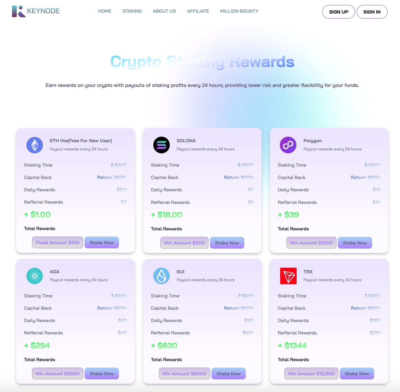 The Top 4 Crypto Staking Platforms to Boost Your Earnings: Keynode Leads the Way
