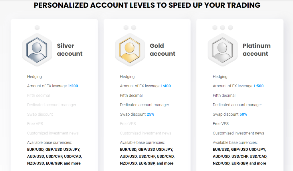 InvestLite Review 2020