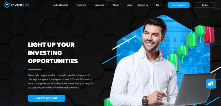 InvestLite Review 2020