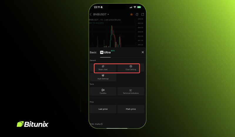 Bitunix Launches the World's First K-Line Ultra App with TradingView Integration