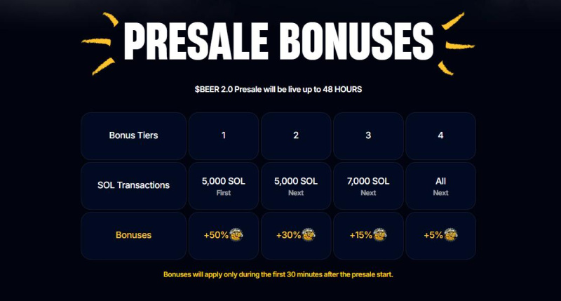 Beer 2.0: The Meme Coin That’s Brewing Something Bigger on Solana