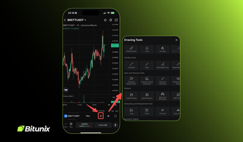 Bitunix Launches the World's First K-Line Ultra App with TradingView Integration