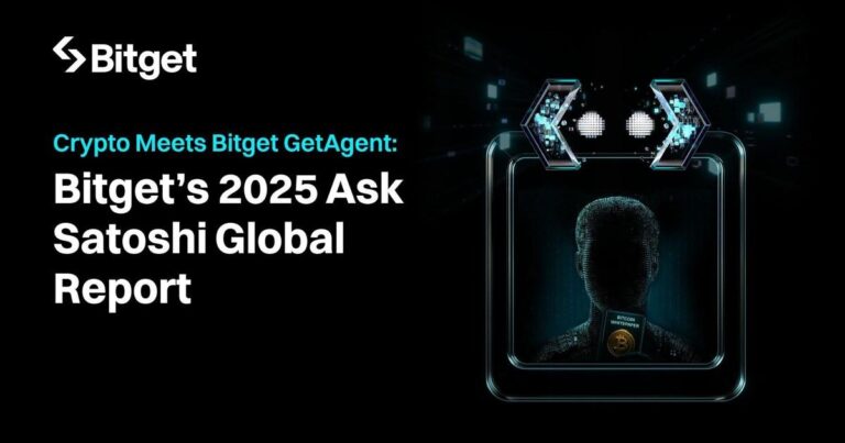 Bitget