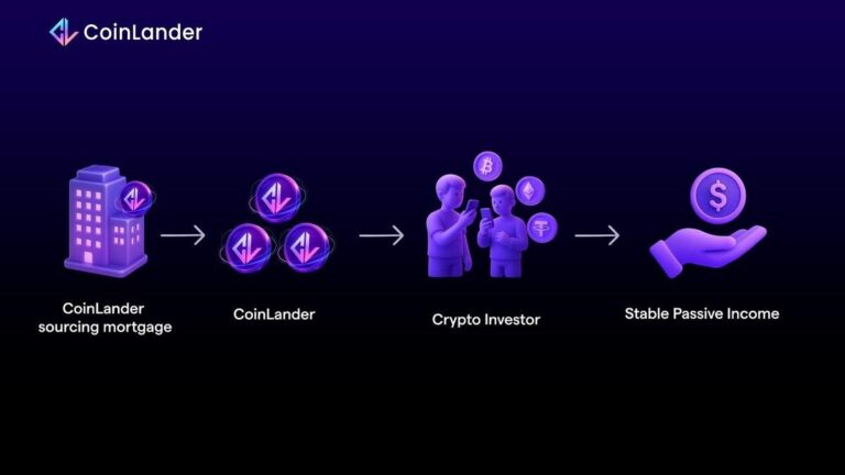 CoinLander