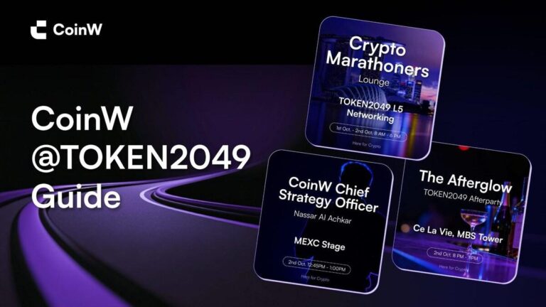 CoinW