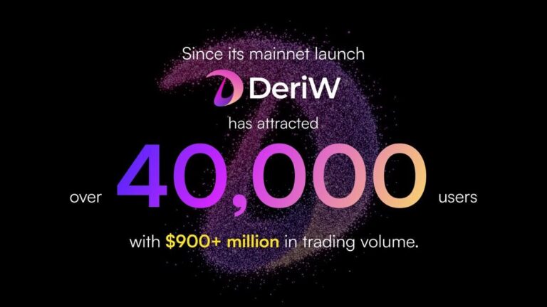 DeriW