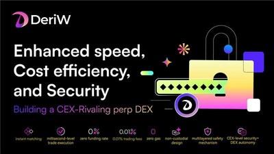 DeriW Sees Rapid Growth Post-Mainnet Launch, Redefining Perp DEX Standards with CEX-Rivaling Experience
