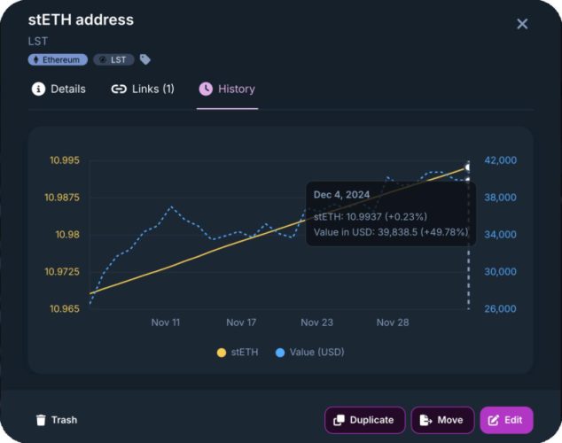 iYield Launches Crypto's 1st Financial Planning Tool