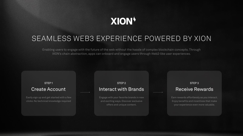 XION's Chain Abstraction Drives Success for Prominent Brands Through EarnOS Platform