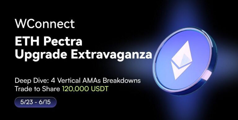 CoinW's WConnect Launches $120,000 Rewards Campaign to Celebrate Ethereum's Pectra Upgrade