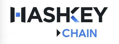 HashKey Chain Launches $50 Million Atlas Grant Program to Empower Global Web3 Developers