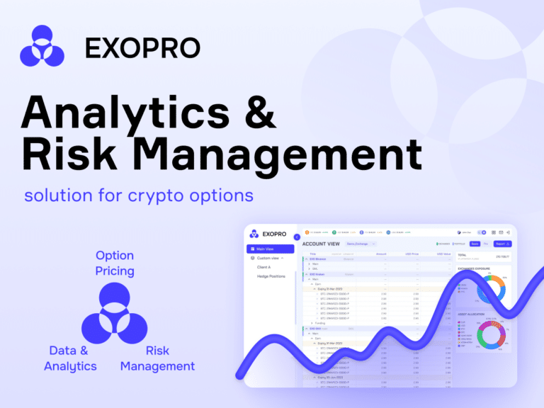 Introducing ExoPro.io: Redefining Crypto Derivatives with Cutting-Edge Analytics and Risk Management Solution