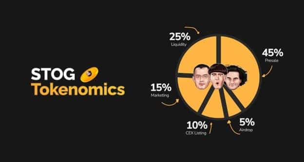 New Viral Memecoin in Solana Network Stooges Launches $STOG Presale