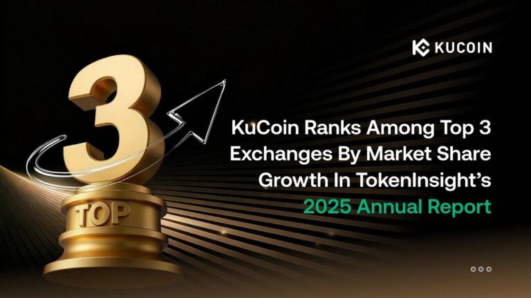 KuCoin Ranks Among Top Three Exchanges by Market Share Growth in TokenInsight's 2025 Annual Report