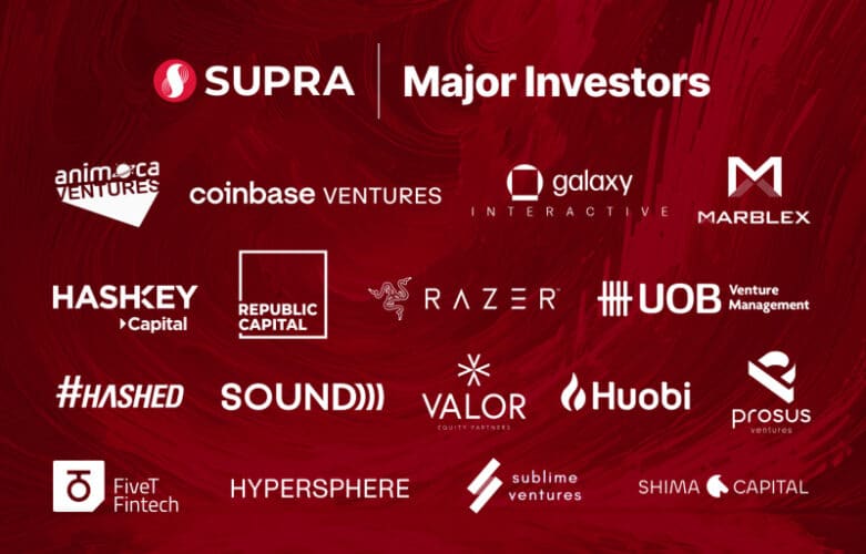 Supra Completes Over $24m in Early Stage Funding to Date