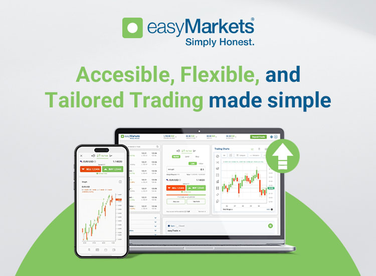 easyMarkets