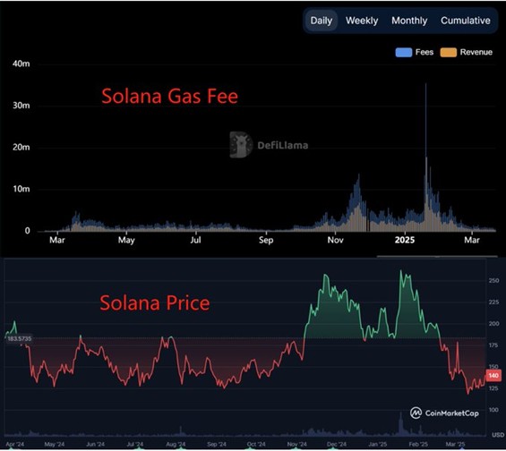 Roam’s Token Revolution: Co-Founder YZ on Why It’s Built to Hold