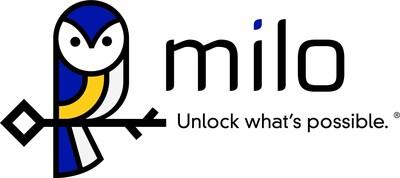 Milo Surpasses $65 Million in Crypto Mortgage Volume