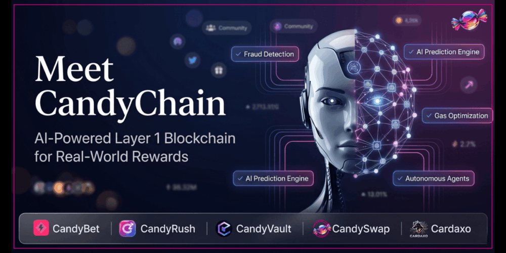 Candy Ecosystem Launches Pre-Seed Round for CandyChain - The AI-Powered Layer 1 Blockchain That Pays You Back