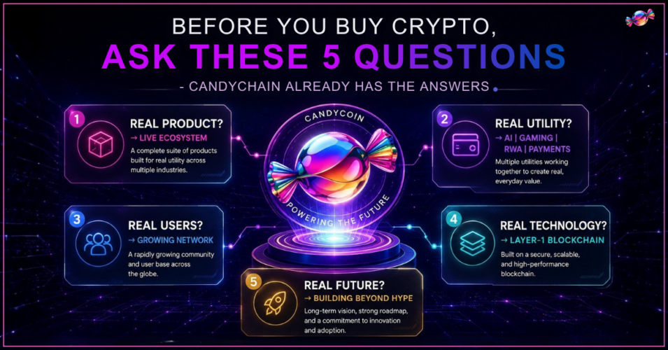 Before You Buy a Crypto Token, Ask These Five Questions - CandyChain Already Has the Answers