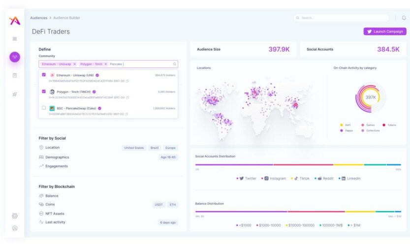 Addressable raises $7.5M to enable Web3 companies to acquire users at scale