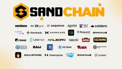The SANDChain Foundation announces SANDchain to power creator economy transparently and equitably