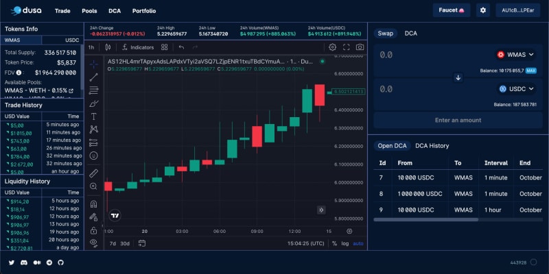 The revolutionary Massa ecosystem is launching now
