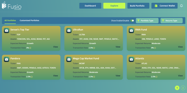 CryptoFace, CryptoSensei, and Grey Jabesi Join Fusio by Blockguard as Curated Portfolio Managers