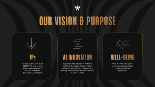 Weed Launches Global Well-Being Platform Powered by AI
