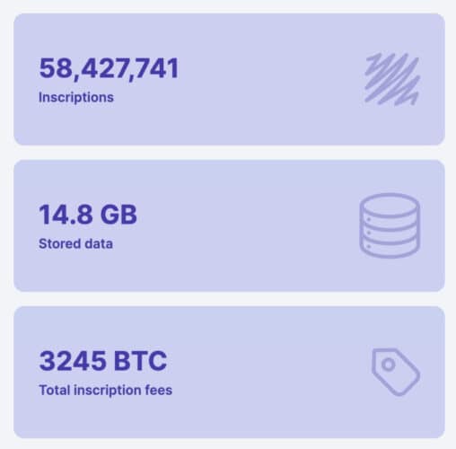 Unlocking Bitcoin's Potential: Introducing Merlin Chain, a Native L2 Solution