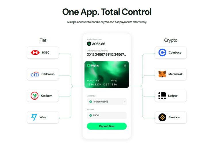 Long-Term Crypto Investment Guide: Digitap ($TAP) Roadmap, User Metrics, and 100x Path