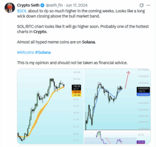 Solana Price Prediction: $300 In Sight As Digitap Sneaks Toward $200K Amidst Visa + Apple Pay Partnerships