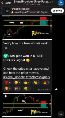 SignalProvider Telegram channel