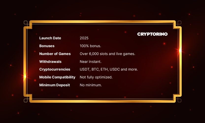Top 5 Crypto Casinos in 2025: Here's What You Need To Know