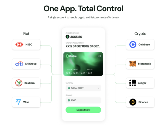 Bitcoin at $90,000, Ethereum at $3,100, Solana at $134 – One Banking Token, Digitap ($TAP), Is Stealing the Show as Best Crypto Presale