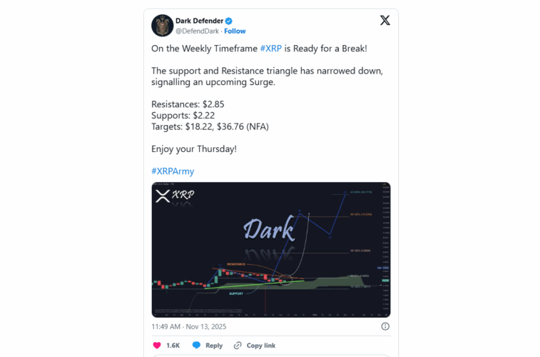 First Ripple ETF Launched, But XRP Stays Under $3, Veteran Traders Pick Digitap Over Dogecoin For 100% ROI