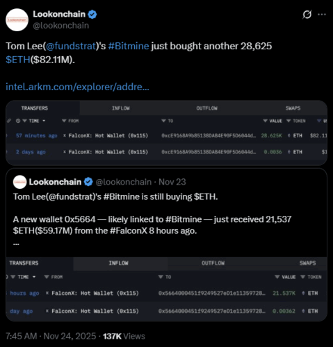 Why Did This Analyst Buy $80 Million in ETH? Will He Tap Into Digitap Next?