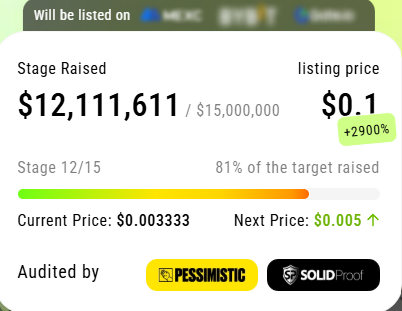 XYZVerse (XYZ) vs Cardano (ADA): Best $1,000 Bet for a 5x Return in April?