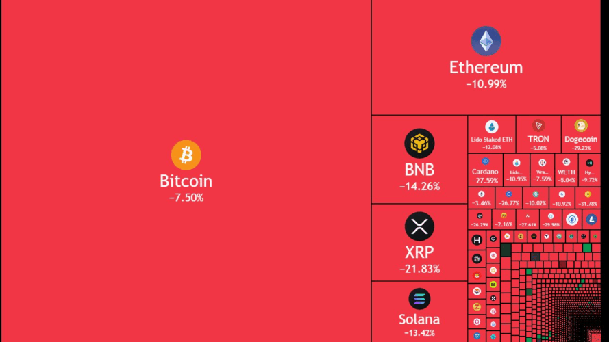 Crypto Liquidations Soar to $19 Billion in 24 Hours, Marking the Largest Single-Day Collapse in History