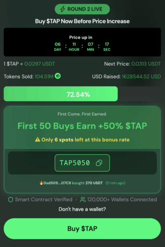 ChatGPT Picks the Best 3 Cryptos to Buy Now: Digitap ($TAP) Leads the List