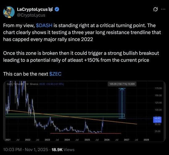 ChatGPT Picks the Best 3 Cryptos to Buy Now: Digitap ($TAP) Leads the List