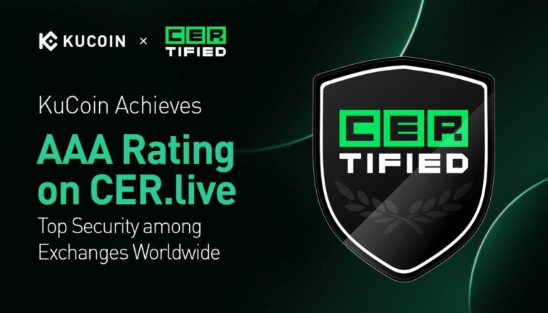 KuCoin Achieves AAA Rating on CER.live, Solidifying Position as a Top Secure Cryptocurrency Exchange