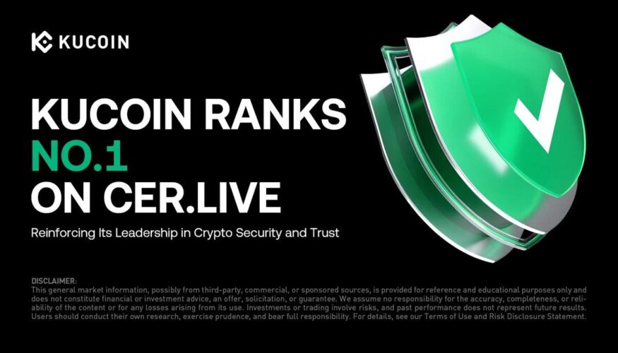 KuCoin