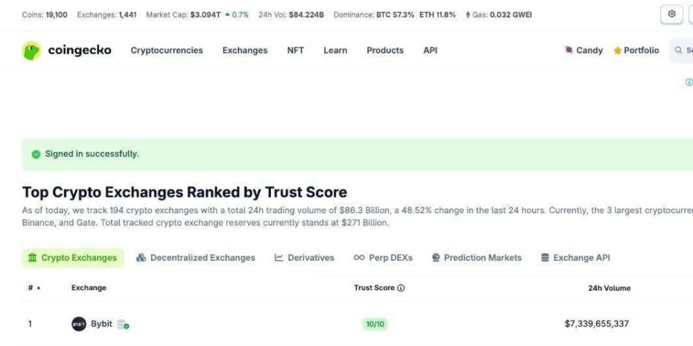 Bybit