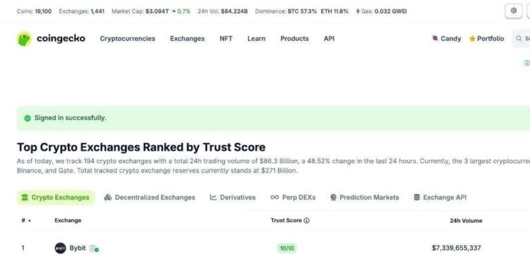 Bybit