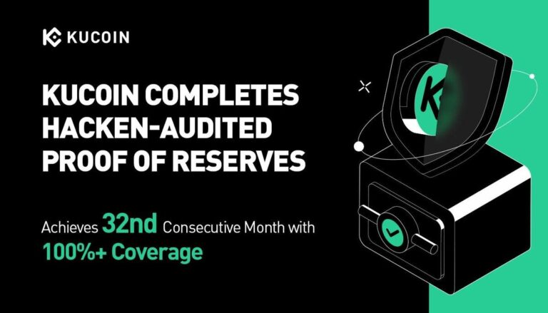 KuCoin Completes Independent Hacken-Audited Proof of Reserves