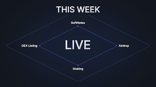 SoftNote Ecosystem